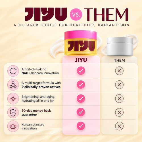 JIYU NAD+ Hydrating Face Moisturizer – Korean Anti-Aging Cream for Radiant, Firm & Smooth Skin – Deeply Hydrating & Brightening Daily Moisturizer Cream for Face and Body, All Skin Types – 50 ml