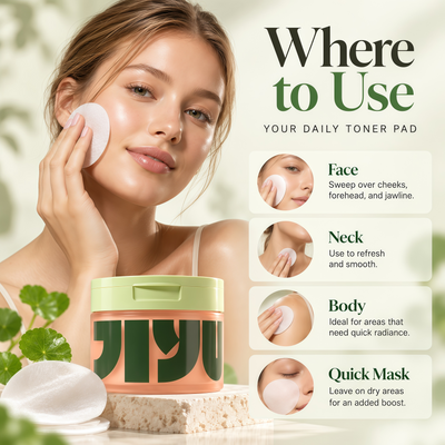 JIYU Toner Pads - Korean Skincare for Dark Spots, Wrinkles & Dull Skin - Hydrating Facial Treatment with Snail Mucin, Niacinamide, Peptides & Centella - 100 Count