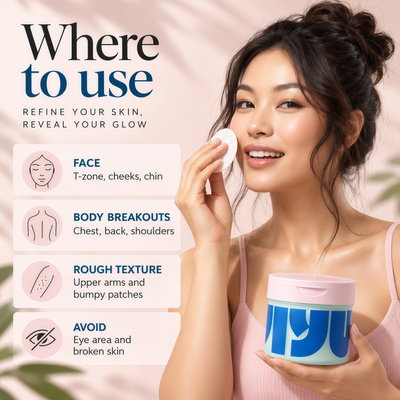 JIYU Cleansing Polish Pads - Korean Skincare for Clogged Pores, Breakouts & Uneven Skin Texture - Face Exfoliating Pads with Glycolic Acid (AHA), Salicylic Acid (BHA) & Niacinamide - 60 Count